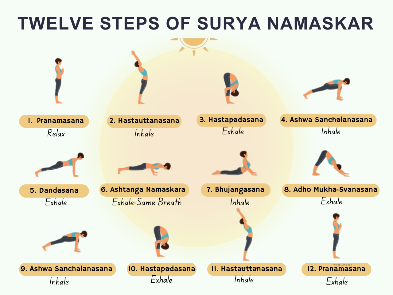 Surya Namaskar: The Ultimate Morning Ritual for a Radiant Day